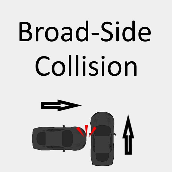 side impact accident