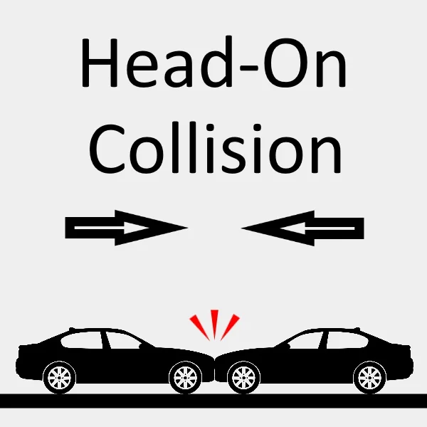 Car Accident - Definition, Examples, Cases, Processes