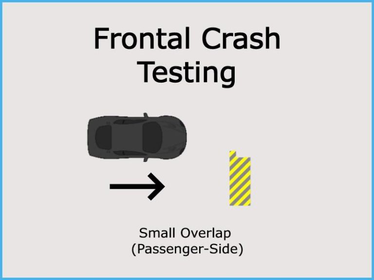 Frontal Crash Testing IIHS vs NHTSA Johnson Law, P.C.