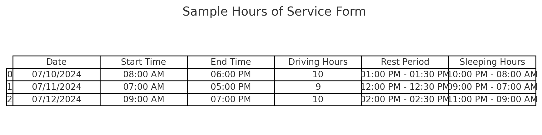 Hours Of Service Form